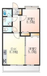 旗の台ヒルズの物件間取画像